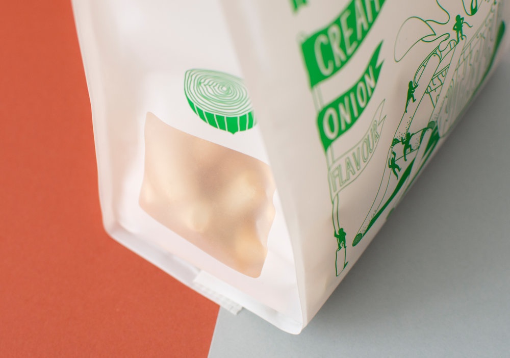 食品創意形象設計 食品創意形象設計